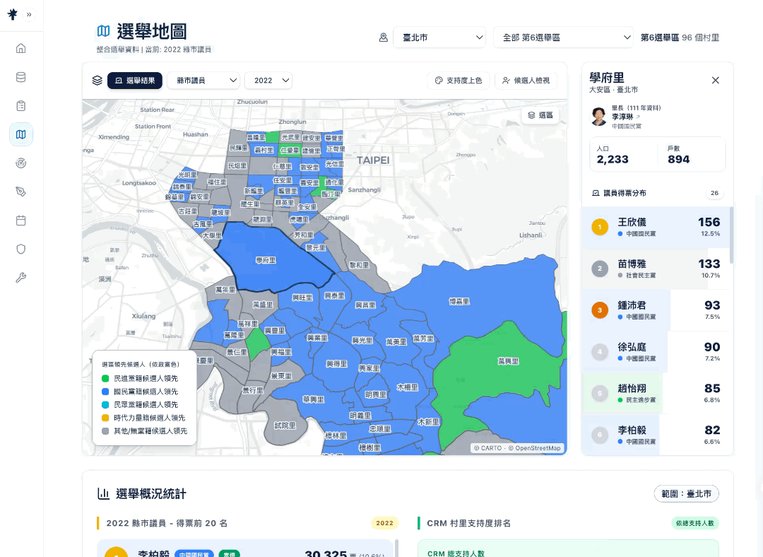 Frontier OS 選舉歷史看板
