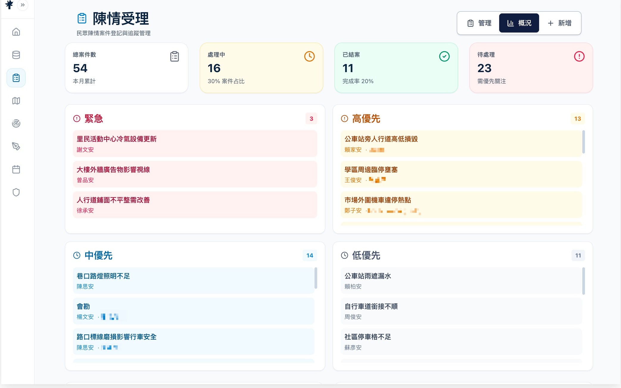 Frontier OS 選民服務管理模組操作示意